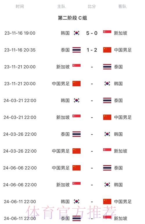 2026世界杯赛程中国时间全程直播实时查看 2026世界杯赛程中国时间全程直播实时查看