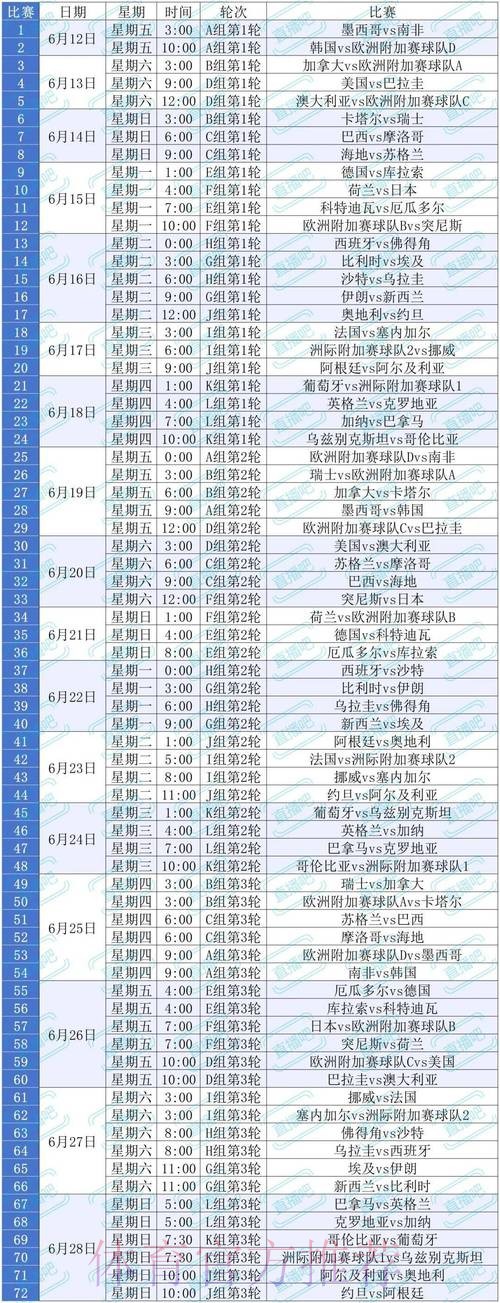 2026世界杯直播官方发布观看指南怎么看 2026世界杯直播官方发布观看指南怎么看