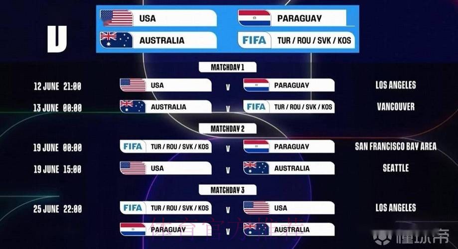 2026世界杯完整赛程今日比赛时间表实时查看