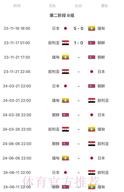 2026世界杯比赛时间今日比赛时间表查询入口